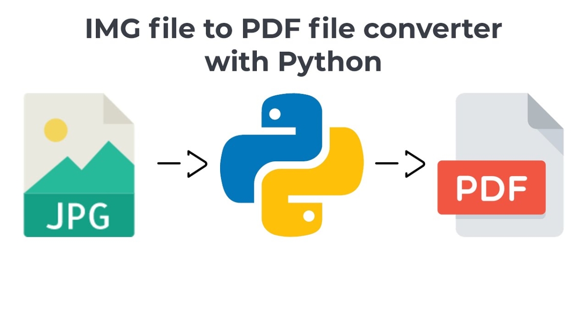 images into pdf python