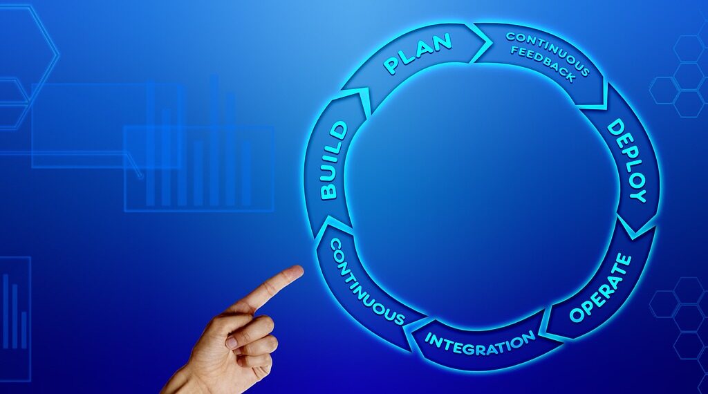 devops, business, process improvement